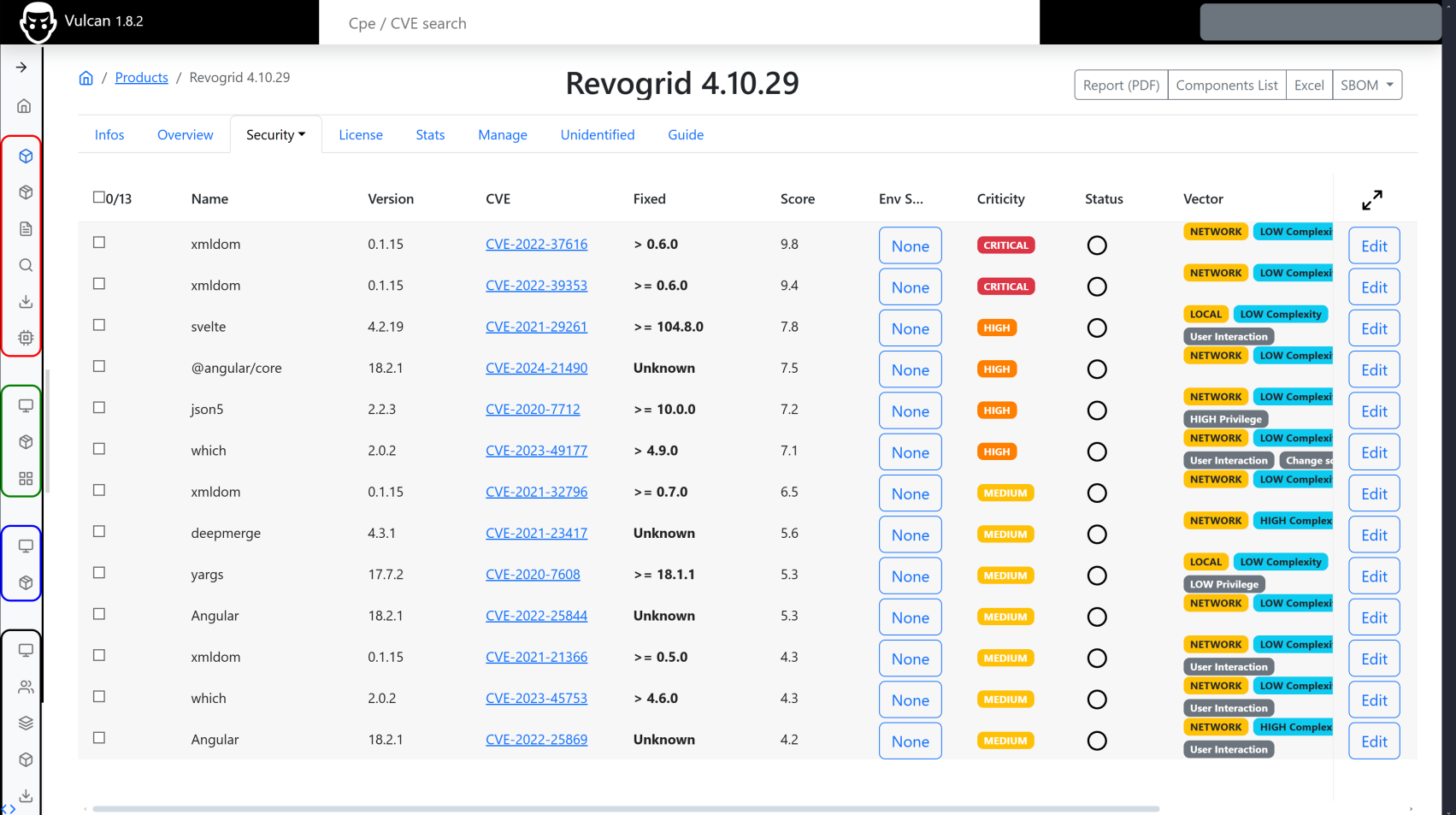 image vulnerabilites